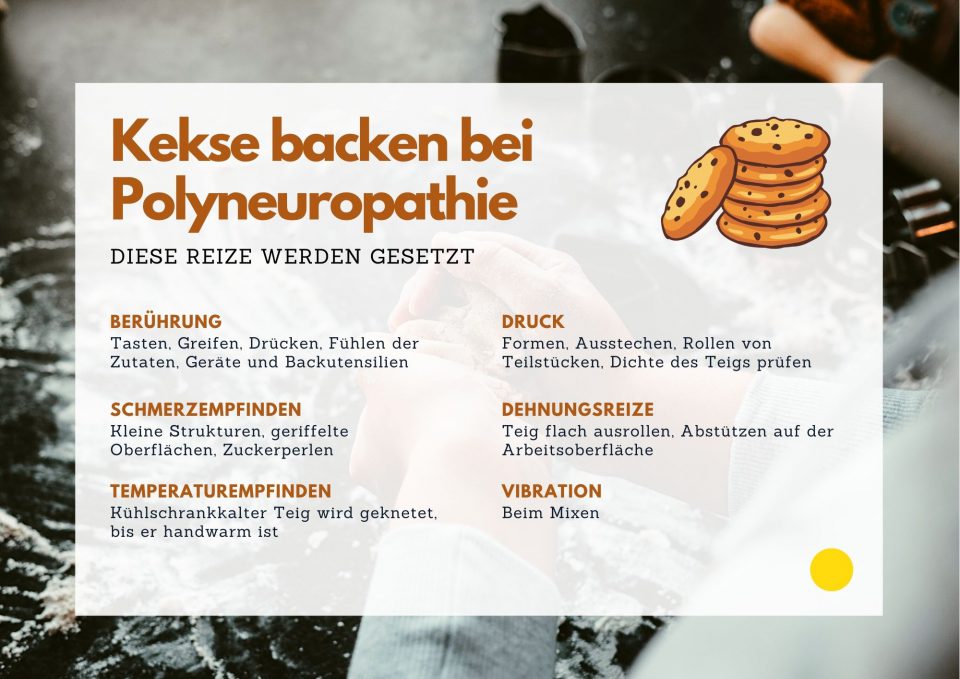 Infografiken mit Anleitungen zum Backen bei Polyneuropathie.